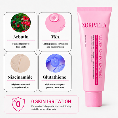 ✨Zorivela® Cream | Correct blemishes, dark spots and uneven skin tone