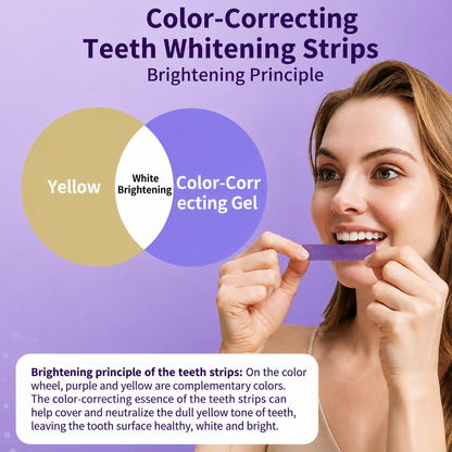 Zorivela®  whitening strips – Whiten Faster, Smile Brighter