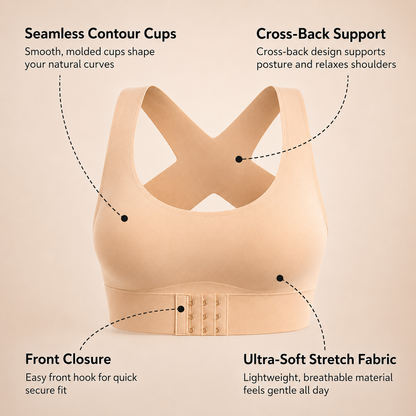 Up Posture Support Bra – Wireless Front-Closure Shaping Bra with Back-Smoothing Support, Wide Straps & Molded Cups