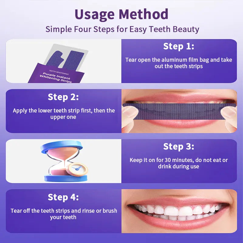 Zorivela®  whitening strips – Whiten Faster, Smile Brighter